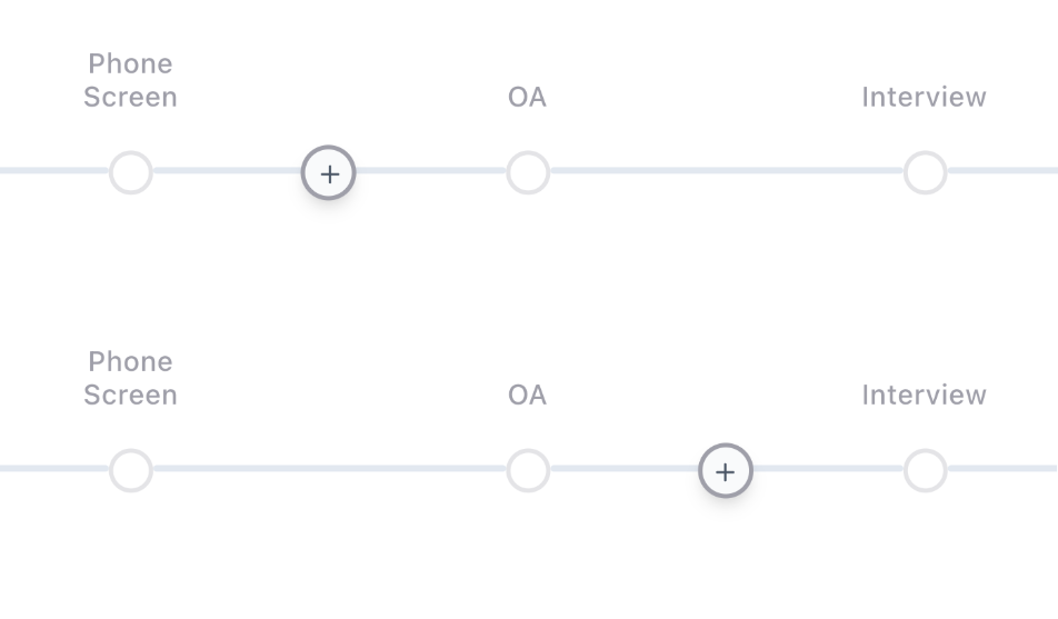 Custom Pipeline Builder - Workflow interface showing custom stages configuration